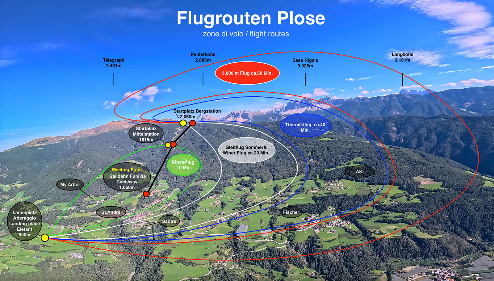 Paragliding Fluggebiet Plose Dolomiten